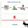 Eczane Fatura İşleme Sihirbazı
